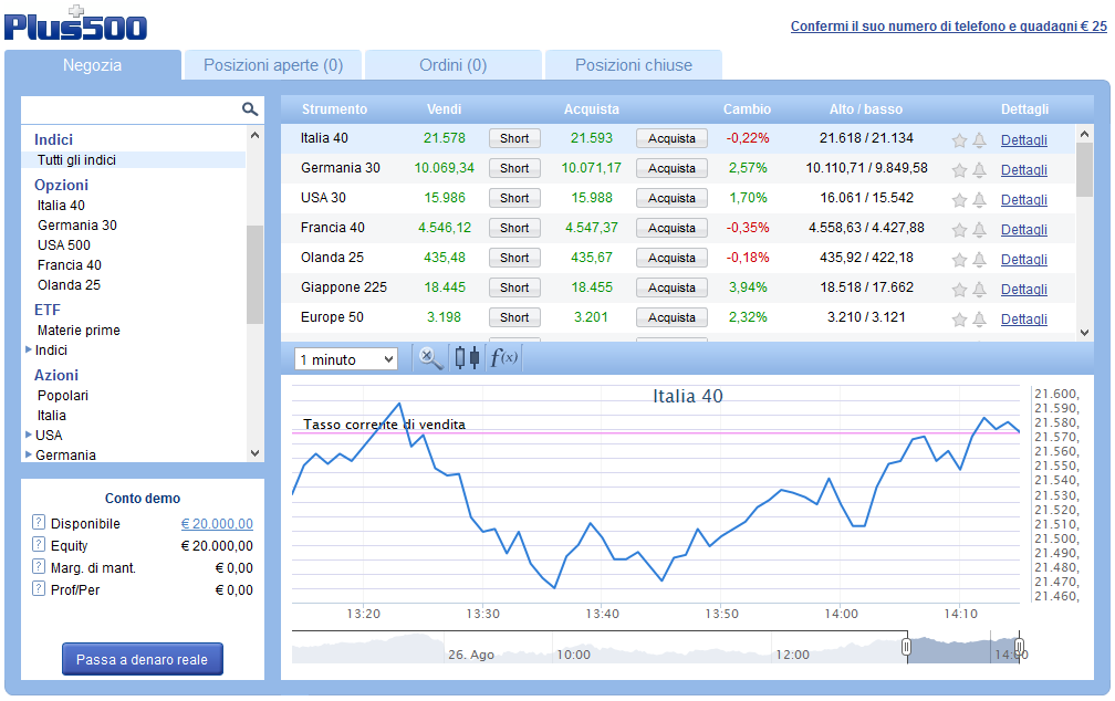 Screenshot della piattaforma di trading CFD offerta da Plus500, scaricabile gratuitamente