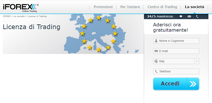 iforex-regolamentazione